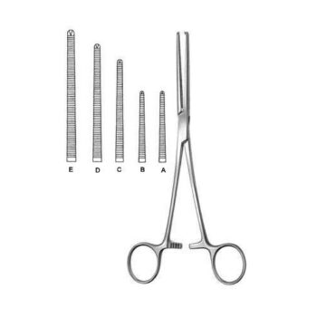 Kocher (Ochsner)