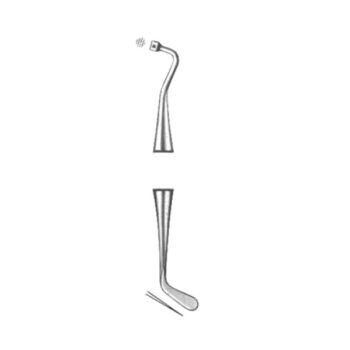 Filling Instruments