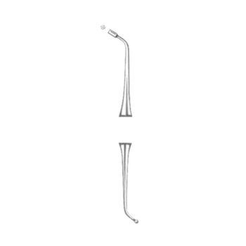 Filling Instruments