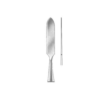 Cement Spatulas