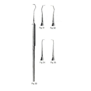 SCALERS